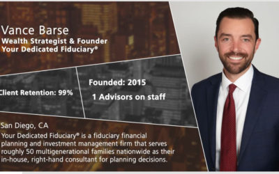 Taxes Are Top of Mind for Investors: Vance Barse on Asset TV